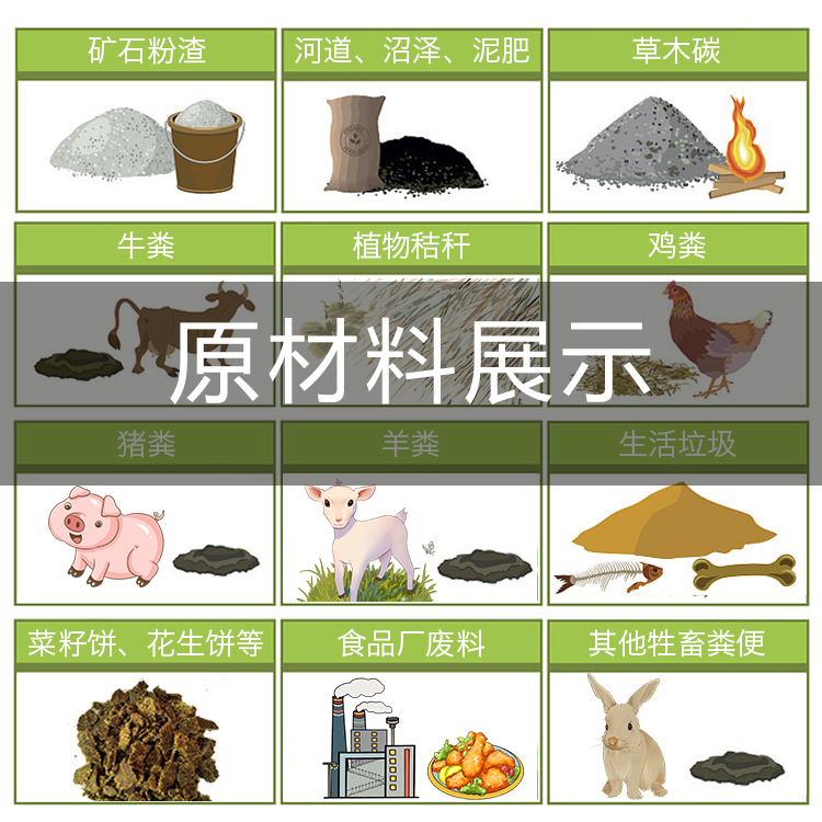 復合肥生產(chǎn)設備