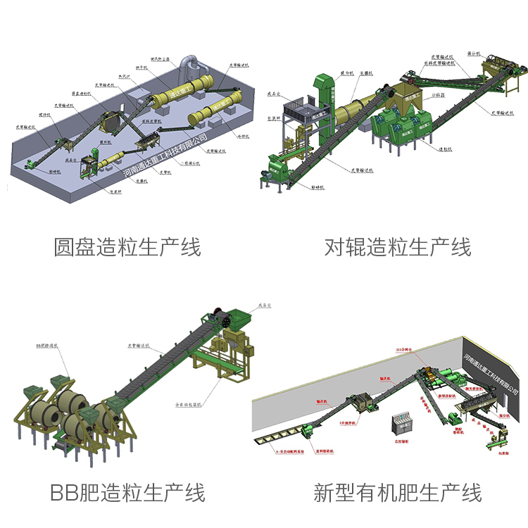 牛糞有機(jī)肥整套小型生產(chǎn)線