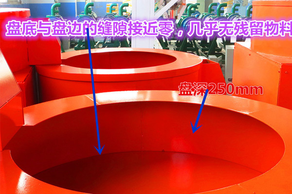 有機(jī)肥料生產(chǎn)設(shè)備各種造粒機(jī)保養(yǎng)方法，有機(jī)肥造粒機(jī)如何檢查和維修?